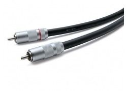 Oyaide Cable Across 750 RR V2
